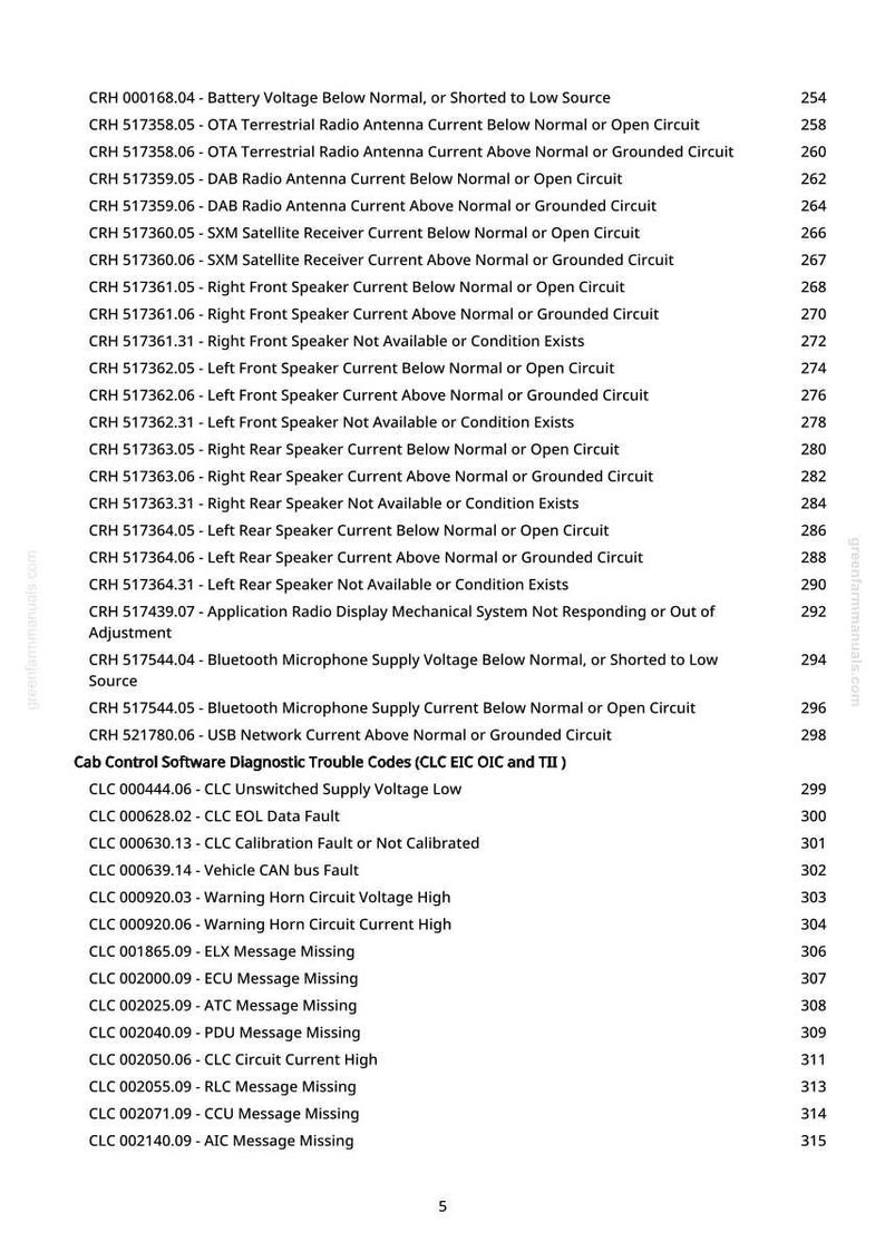 May include: A document with a list of diagnostic trouble codes for a vehicle's cab control software. The codes include issues related to voltage, antenna currents, speaker circuits, and message missing errors. The document has a white background.