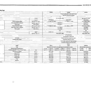 ヤンマー 1GM10 2GM20 3GM30 3HM35 船舶用エンジン サービスマニュアル PDF | ワークショップ修理 | 即時ダウンロード 画像 10