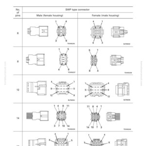Puede incluir: Un diagrama de soluci&oacute;n de problemas que muestra tablas de conexi&oacute;n para los n&uacute;meros de pin del conector. El diagrama incluye ilustraciones de conectores tipo SWP, con configuraciones de carcasa macho y hembra, y disposiciones de pines para 6, 8, 12, 14 y 16 pines.