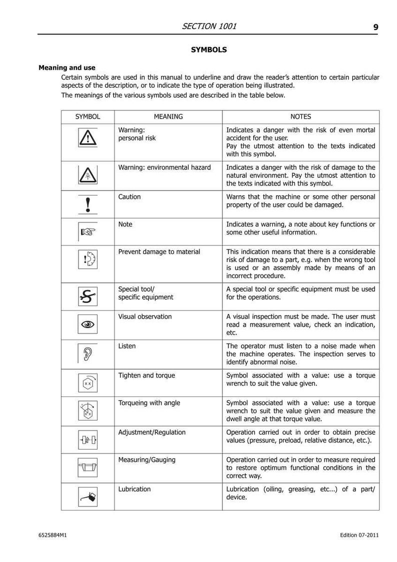 K&ouml;nnte beinhalten: Seite aus einem Handbuch mit dem Titel &bdquo;SYMBOLE&ldquo; mit einer Tabelle, in der verschiedene Symbole und ihre Bedeutungen erl&auml;utert werden. Zu den Symbolen geh&ouml;ren Warnungen, Vorsichtshinweise und Anweisungen f&uuml;r den Maschinenbetrieb. Die Seite stammt aus der Ausgabe 07-2011.