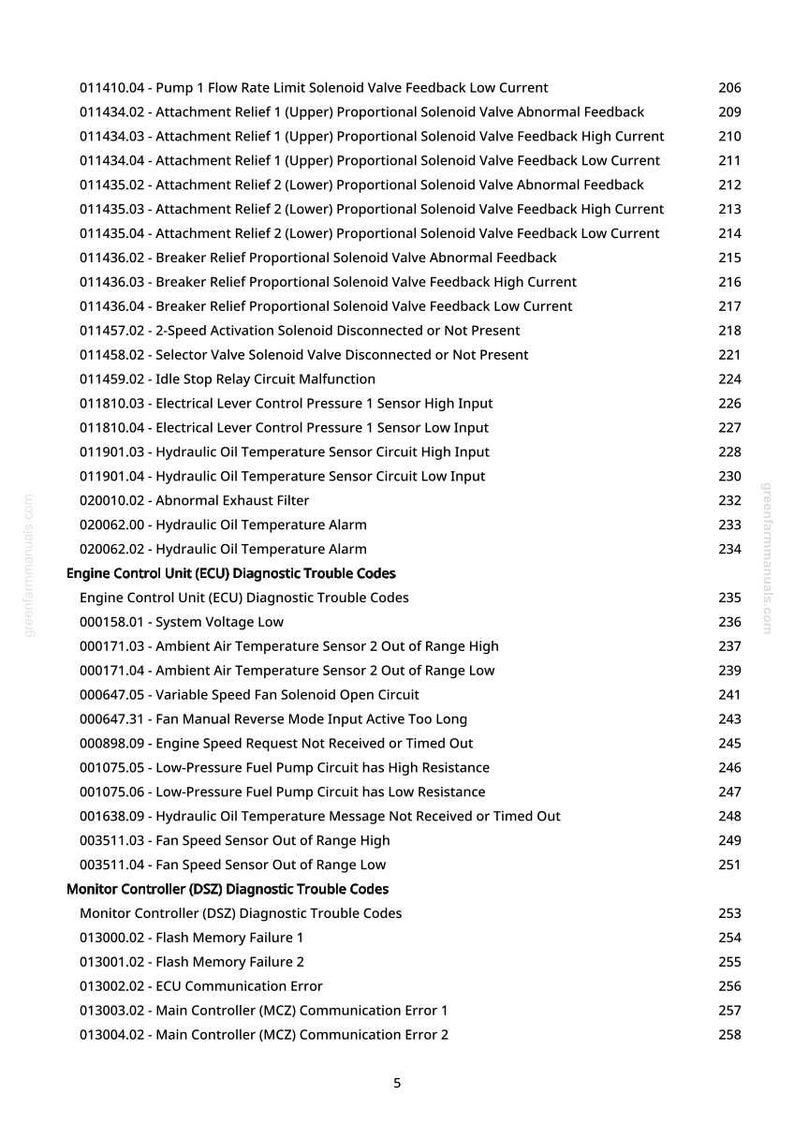 K&ouml;nnte beinhalten: Eine Seite aus einem Handbuch mit einer Liste von Diagnose-Fehlercodes f&uuml;r ein Motorsteuerger&auml;t. Der Text enth&auml;lt Codes zu Sensoren, Magnetventilen und Kommunikationsfehlern.