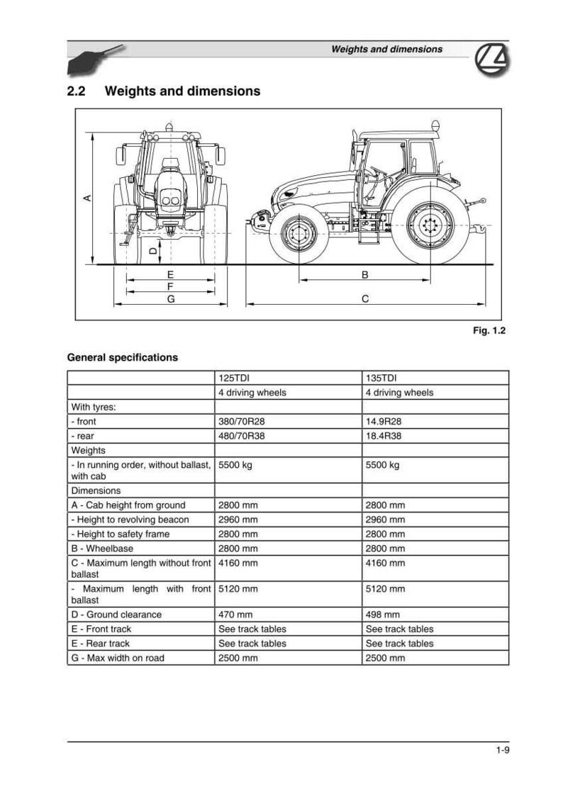 May include: Technical drawing of a tractor, showing front and side views with dimensions in millimeters. Includes specifications for 125TDI and 135TDI models, detailing tire sizes, weights, and measurements such as cab height and wheelbase.