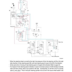 HYUNDAI HL960 Wheel Loader Service Manual | PDF | Instant Download image 4
