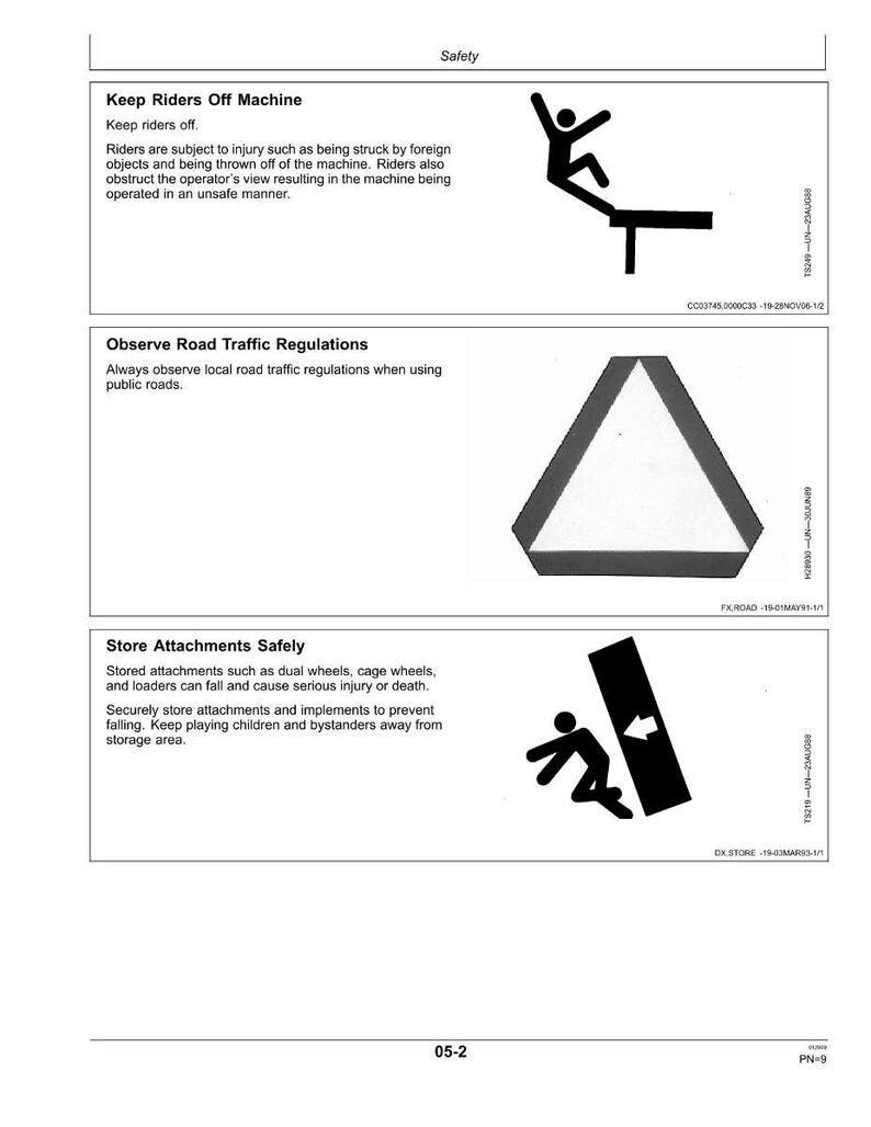 Op de afbeelding: Een pagina uit een veiligheidshandboek met drie waarschuwingsborden. Het eerste bord toont een persoon die van een platform valt. Het tweede bord is een witte driehoek met een rode rand. Het derde bord toont een persoon en een vallend object.