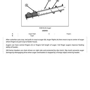 May include: Diagram of an auger system, labeled with arrows and text. The diagram shows the auger flight, auger, and fingers. Text explains the operation of the system, including how it moves crop.