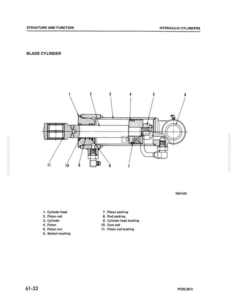 May include: Diagram of a blade cylinder, labeled with parts including cylinder head, piston rod, and piston. The diagram is a technical illustration with detailed annotations, suitable for engineering or mechanical reference.