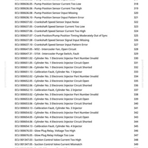 Manual de diagnóstico para tractores John Deere 5080R, 5090R, 5100R, 5080Rn, 5090Rn y 5100Rn (PDF/Descarga instantánea) imagen 9