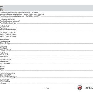 May include: A manual page featuring a table of contents in German, English, and French. It details mechanical and electrical components such as gas pedals, fuel tanks, and engine parts. The Weidemann logo is visible at the bottom right.