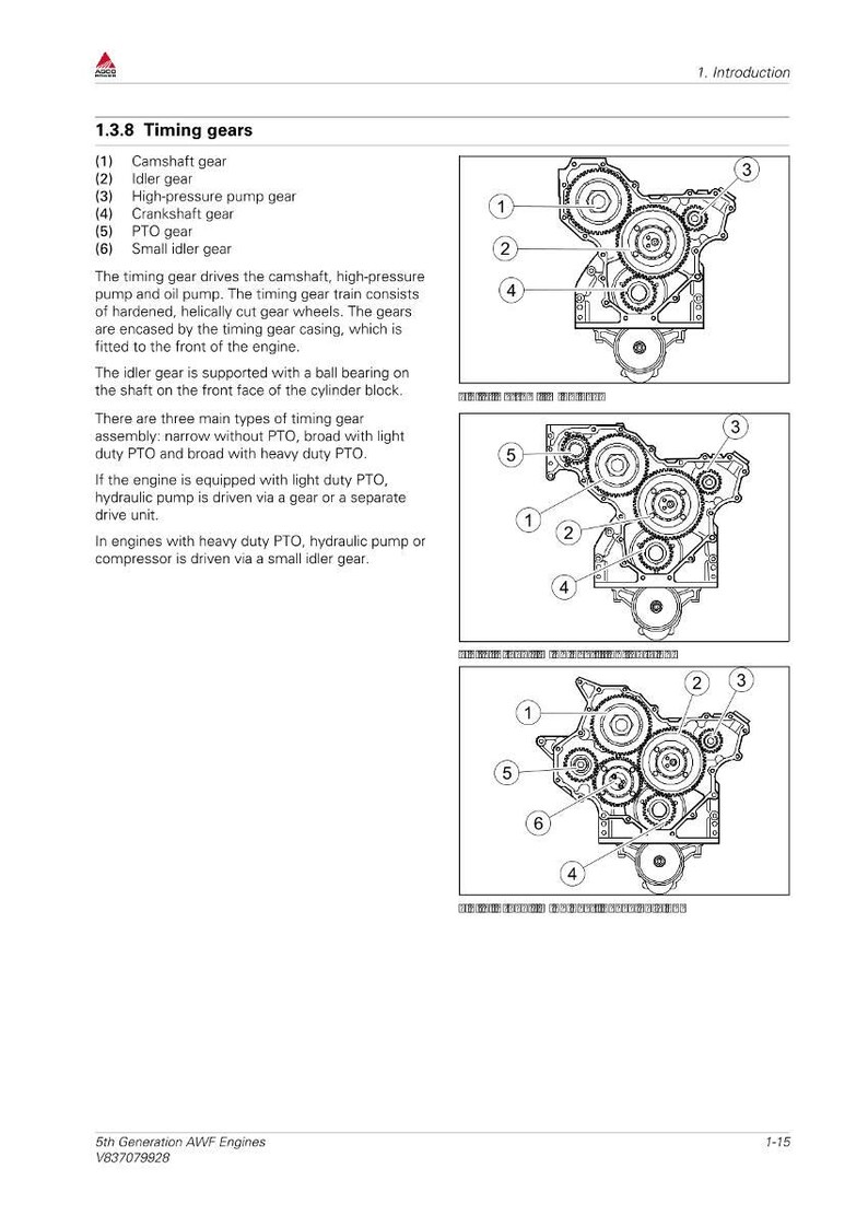 May include: Diagram illustrating timing gears, including camshaft, idler, high-pressure pump, crankshaft, PTO, and small idler gears. Three different gear assembly configurations are shown, with numbered labels.