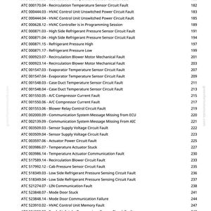 May include: A printed page with a list of automotive diagnostic trouble codes, including HVAC and radio communication codes. The text is black on a white background, with page numbers on the right.