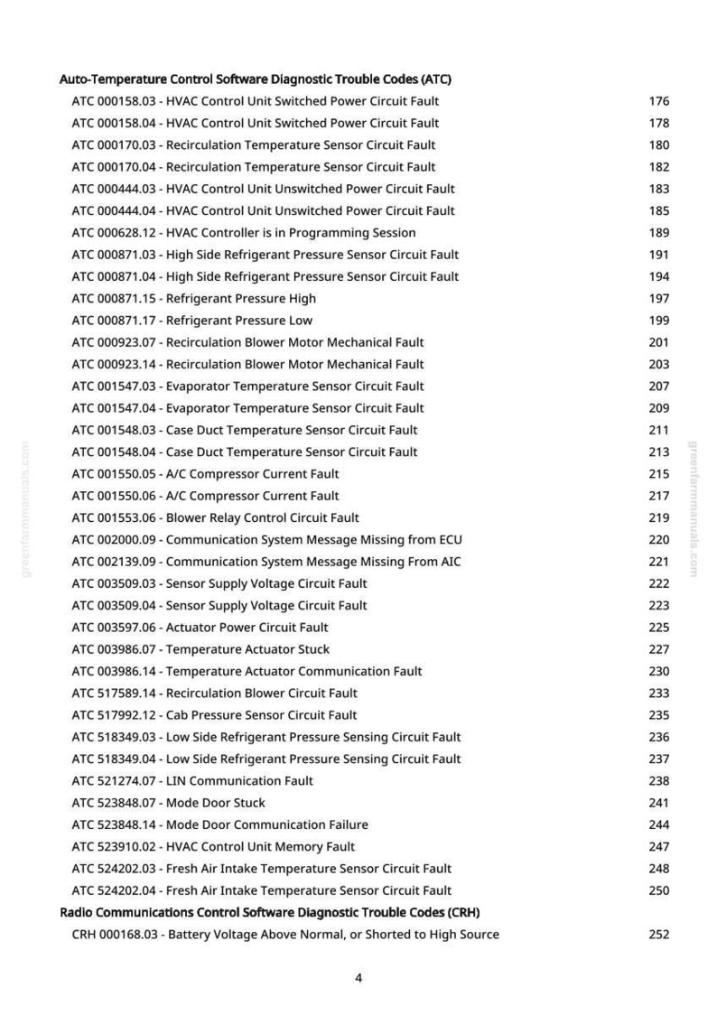 May include: A printed page with a list of automotive diagnostic trouble codes, including HVAC and radio communication codes. The text is black on a white background, with page numbers on the right.