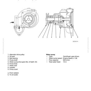 May include: Diagram of a water pump and related components, including an alternator drive pulley, oil seal, ball bearing, and impeller. The image includes labels and technical specifications for the cooling system.