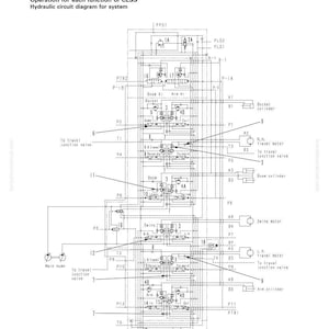 K&ouml;nnte beinhalten: Diagramm eines Hydraulikkreislaufs f&uuml;r das CLSS-System, mit Beschriftungen f&uuml;r verschiedene Komponenten wie Ventile, Zylinder und Motoren. Das Diagramm enth&auml;lt Text wie "Funktion f&uuml;r jede Funktion von CLSS" und "PC400-6 EXCEL".