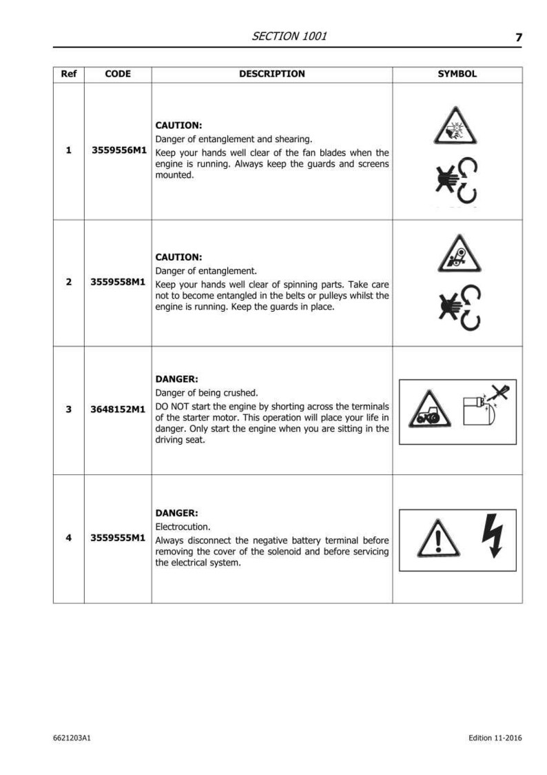 May include: A white document with safety warnings and symbols. The document includes the text "CAUTION" and "DANGER" with corresponding hazard symbols. The warnings address entanglement, shearing, crushing, and electrocution risks.