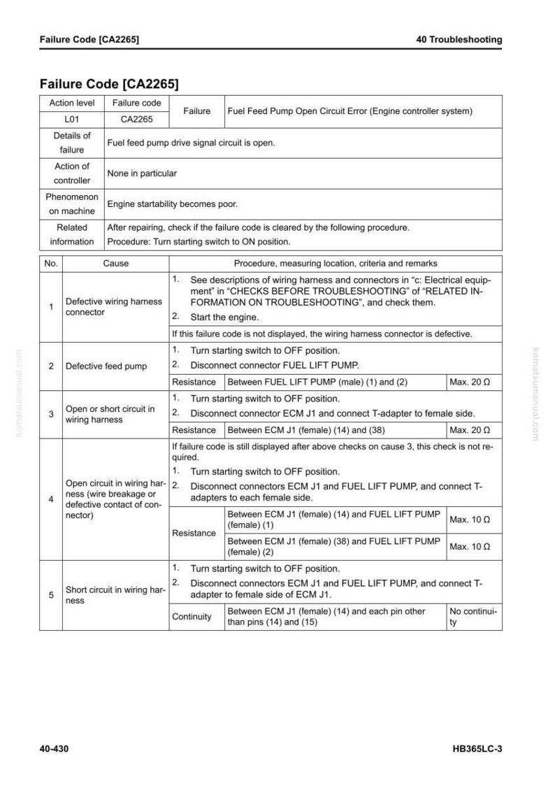 May include: A troubleshooting guide for a vehicle's fuel feed pump, displaying failure codes and diagnostic steps. The document includes a table with failure codes, causes, and procedures. It provides instructions for checking wiring harnesses and connectors, with resistance measurements in Ohms.