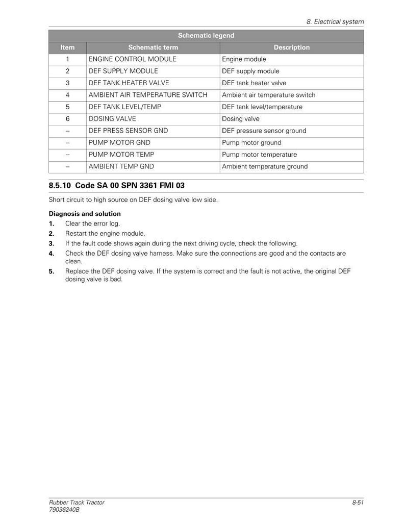 May include: A page from a manual with a schematic legend and a diagnosis section. The legend lists terms like "Engine Control Module" and "Dosing Valve." The diagnosis section provides troubleshooting steps for a DEF dosing valve.