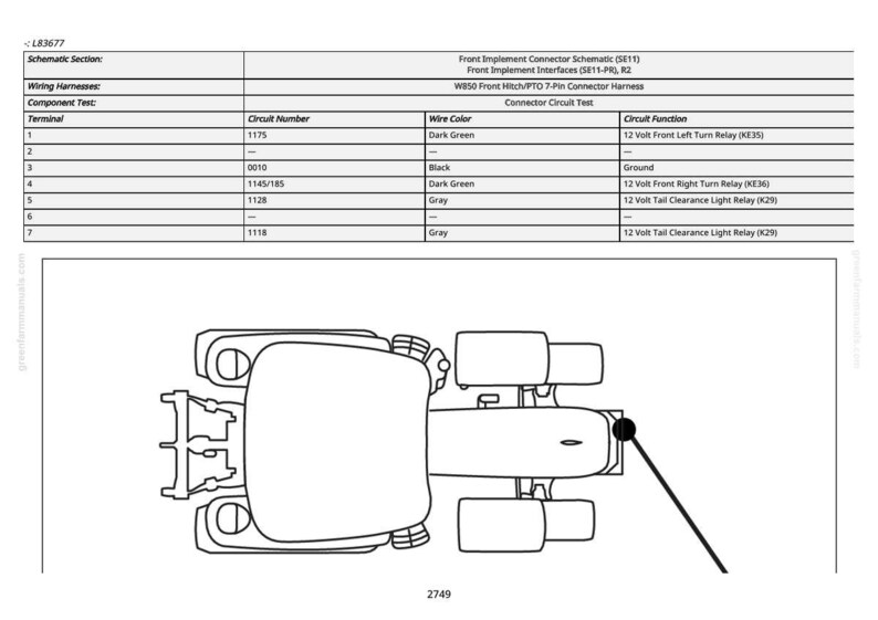 John Deere 5075 M, 5095 M, 5105 M, 5120 M och 5130 M traktordiagnosmanual i PDF-format | Direkt nedladdning bild 7