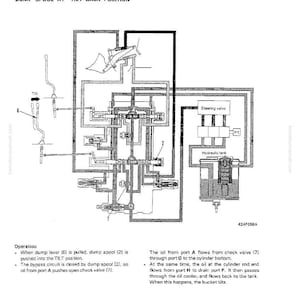May include: Diagram of a main control valve with the text "DUMP SPOOL AT 'TILT BACK POSITION'". The diagram shows a hydraulic system with various components, including a steering valve and hydraulic tank. Text describes the operation of the system.