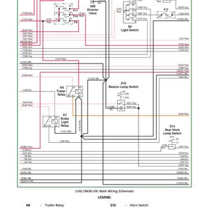 Teknisk manual för John Deere 4120 Pin (610001 -) och 4320 Pin (620001 -) (med hytt) kompakttraktor i PDF-format | Direkt nedladdning bild 7
