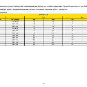May include: A chart detailing torque specifications for four-bolt flange fittings. The yellow-highlighted table lists nominal flange sizes, cap screw sizes, and torque values in both N-m and lb-ft. Instructions for tightening cap screws are at the top.