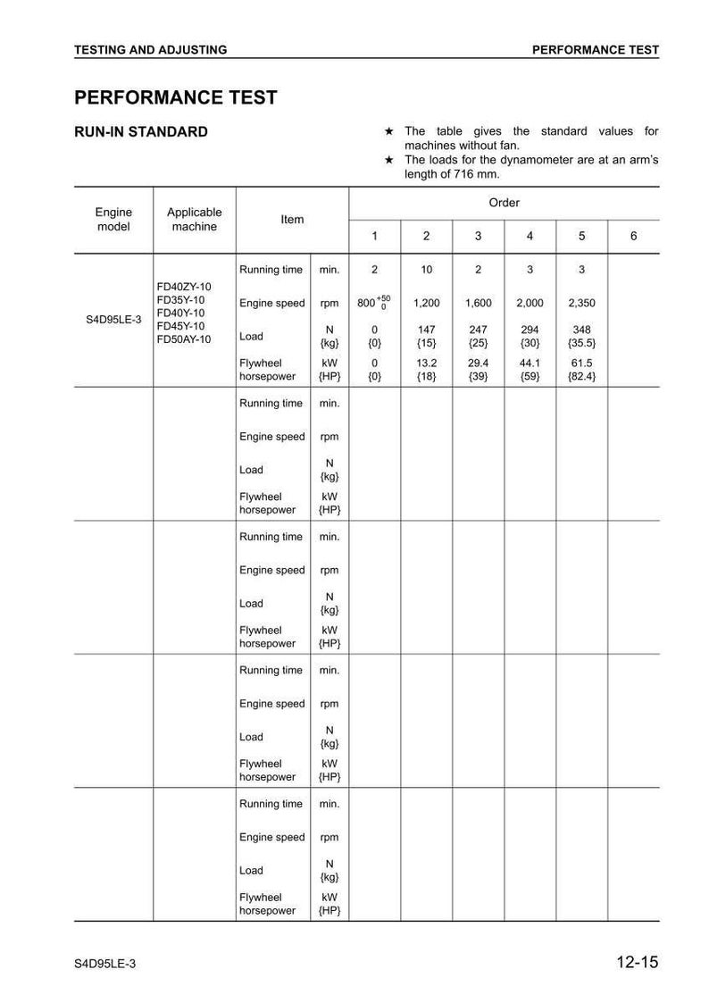 May include: A performance test chart with data for engine models, including running time, engine speed, load, and flywheel horsepower. The chart is in black and white with text and numerical data.