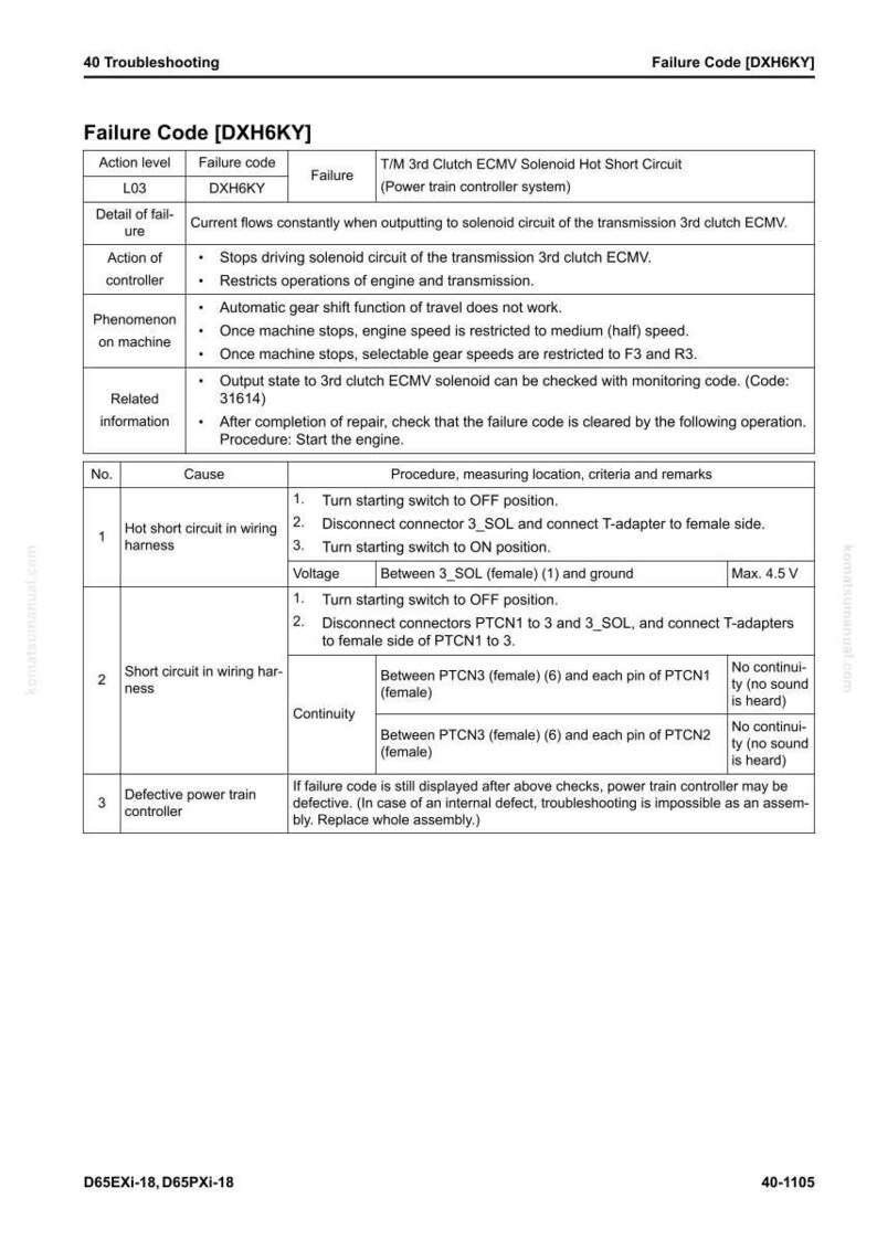 May include: A troubleshooting guide page with the title "Failure Code [DXH6KY]" and detailed information about the failure code, including causes, procedures, and voltage measurements. The page includes a table with failure details and related information.