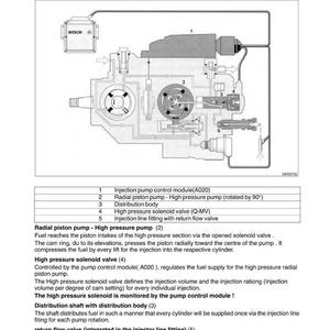 Fendt Favorit 900 vario Tractor Workshop Manual PDF | Service Repair | Instant Download image 7