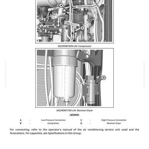 May include: Diagram of an air conditioning service unit, featuring a compressor and receiver-dryer. The image includes labels for low and high-pressure connections, with detailed views of the components. Text at the bottom provides additional information.