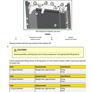 Puede incluir: Diagrama de un conjunto de radiador con etiquetas e instrucciones. La imagen incluye una vista superior del radiador, una advertencia y una tabla con medidas. El radiador del motor L pesa aproximadamente 44 kg.