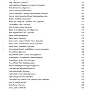 K&ouml;nnte beinhalten: Eine wei&szlig;e Seite mit einer Liste von Hydrauliksystemoperationen und -schemata. Der Text enth&auml;lt Begriffe wie "Steuerventil", "Schwenkmotor" und "Antriebsmotor". Zahlen sind rechts neben jedem Element aufgef&uuml;hrt.
