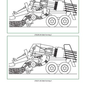 Puede incluir: Dibujos lineales en blanco y negro de maquinaria agr&iacute;cola, que representan una m&aacute;quina formadora de balas. La imagen detalla las piezas de la m&aacute;quina, como ruedas, una c&aacute;mara de formaci&oacute;n y un mecanismo de recogida. El texto en la parte inferior dice "E76230-UN: Bale Forming 2" y "E76231-UN: Bale Forming 3".