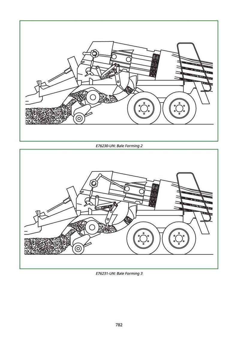 Puede incluir: Dibujos lineales en blanco y negro de maquinaria agr&iacute;cola, que representan una m&aacute;quina formadora de balas. La imagen detalla las piezas de la m&aacute;quina, como ruedas, una c&aacute;mara de formaci&oacute;n y un mecanismo de recogida. El texto en la parte inferior dice "E76230-UN: Bale Forming 2" y "E76231-UN: Bale Forming 3".