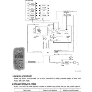 May include: Diagram of a work mode selection system for a machine, with a control panel on the left and a schematic diagram on the right. The diagram includes text and symbols related to machine operation.