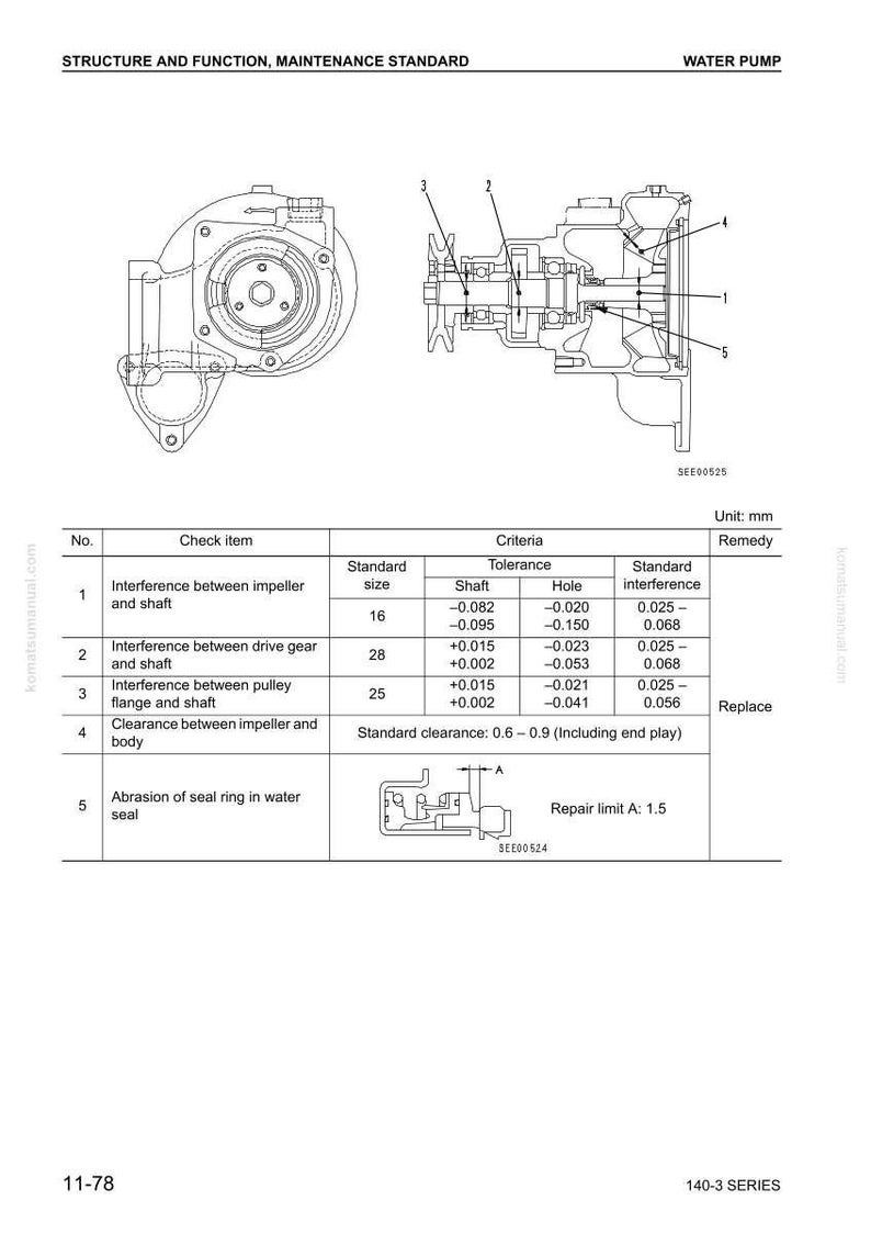 May include: Diagram of a water pump with detailed schematics and a table of specifications. The table includes measurements in millimeters for interference and clearance, with standard sizes and tolerances.