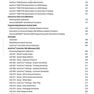 May include: A detailed contents page from a manual, listing technical topics. The text includes headings such as "Interactive Tests and Calibrations" and "Programming Electronic Control Units."