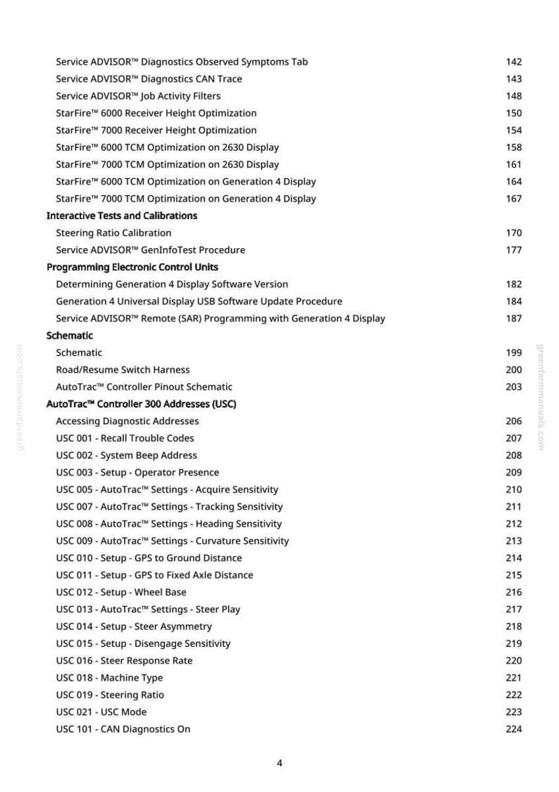 May include: A detailed contents page from a manual, listing technical topics. The text includes headings such as "Interactive Tests and Calibrations" and "Programming Electronic Control Units."