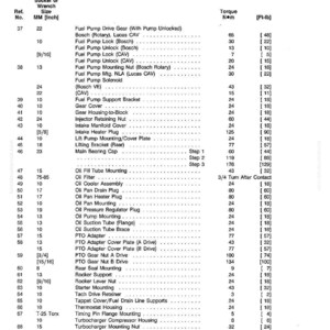 May include: A detailed technical document with engine component torque values, including measurements in inches and foot-pounds. The document lists various engine parts, their corresponding torque specifications, and socket sizes.