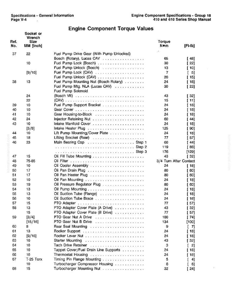 May include: A detailed technical document with engine component torque values, including measurements in inches and foot-pounds. The document lists various engine parts, their corresponding torque specifications, and socket sizes.