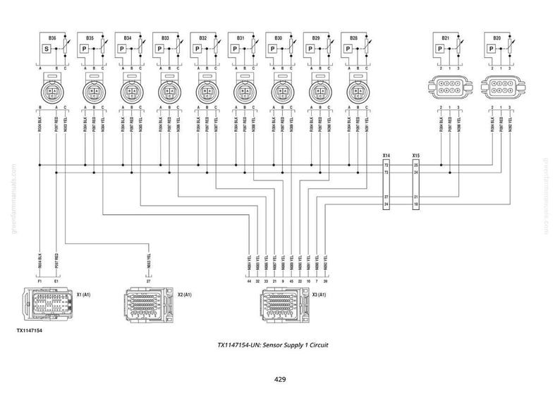 May include: A detailed black and white electrical schematic diagram labeled "TX1147154-UN: Sensor Supply 1 Circuit." The diagram includes various connectors, switches, and wiring, with text labels and numerical references. The number 429 is at the bottom.