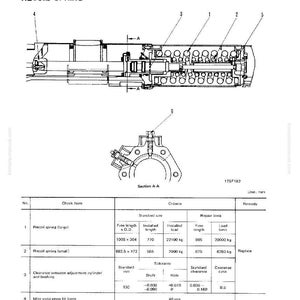 May include: Technical diagram of a recoil spring assembly, labeled with measurements and specifications. The diagram includes a cross-section view and a table detailing check items, criteria, and repair limits. The text includes the words "Maintenance Standard" and "Recoil Spring".