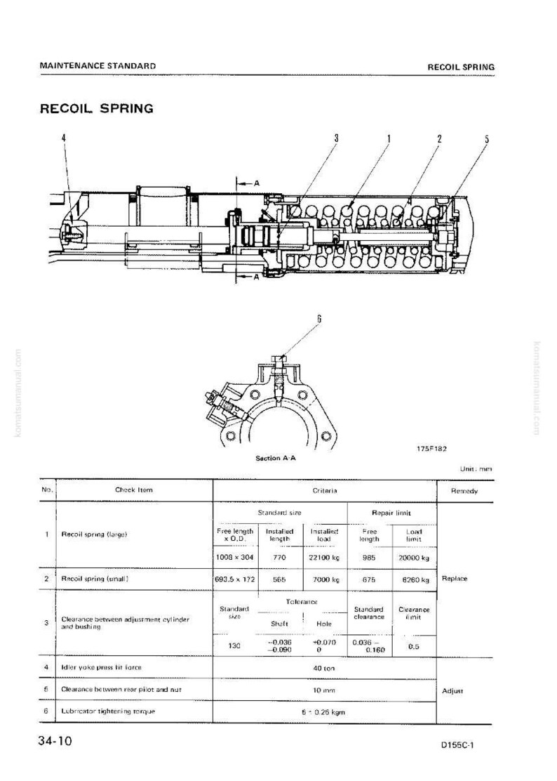 May include: Technical diagram of a recoil spring assembly, labeled with measurements and specifications. The diagram includes a cross-section view and a table detailing check items, criteria, and repair limits. The text includes the words "Maintenance Standard" and "Recoil Spring".