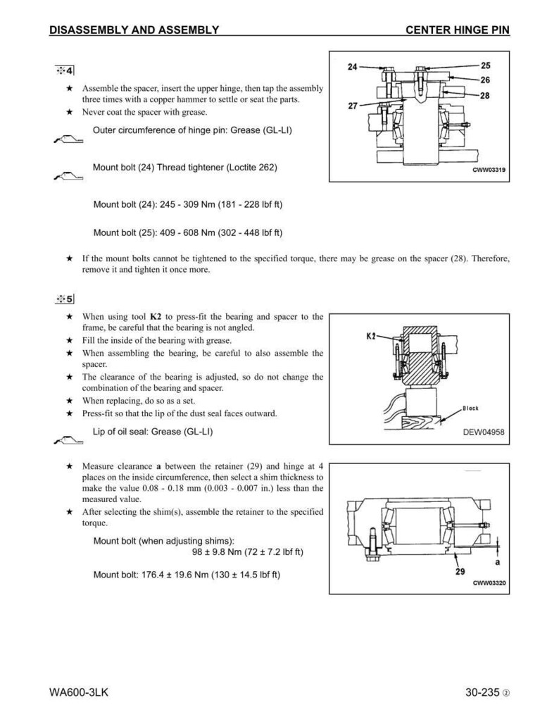 May include: Diagram showing disassembly and assembly instructions for a center hinge pin. Includes diagrams, torque specifications in Nm and lbf ft, and instructions for mounting bolts and grease application.