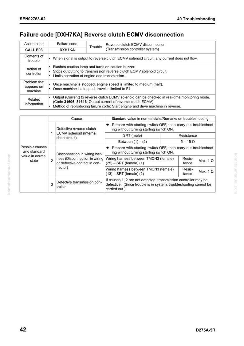 May include: A troubleshooting guide page with the title "Failure code [DXH7KA] Reverse clutch ECMV disconnection." The document includes tables detailing action codes, failure codes, and potential causes for the issue.