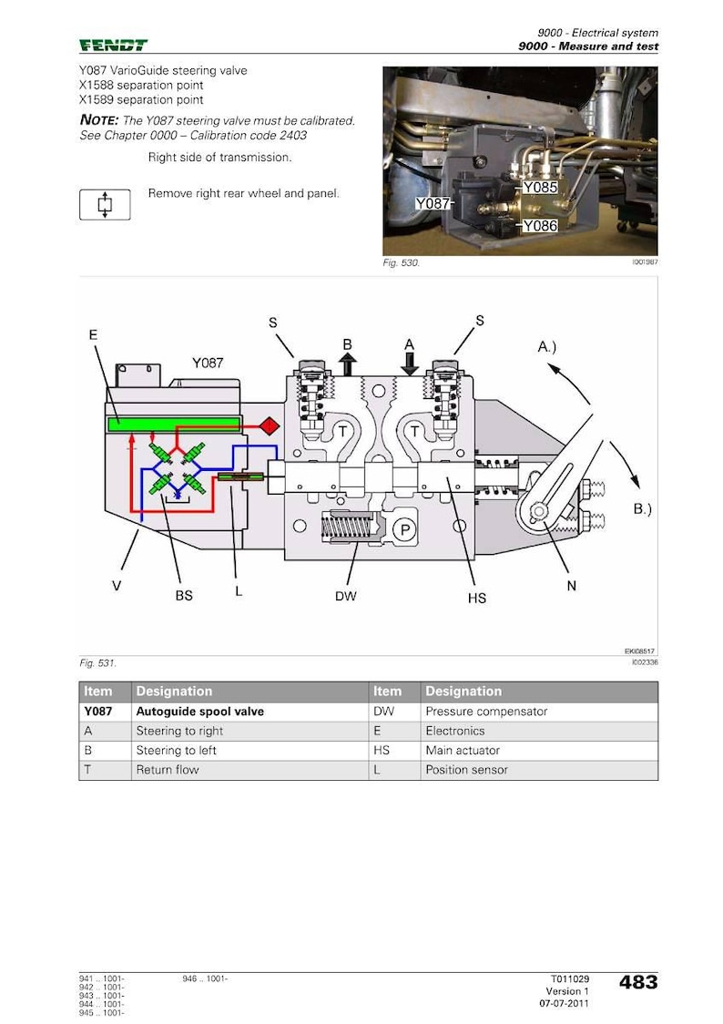 Op de afbeelding: Diagram van een Fendt VarioGuide stuurventiel, gelabeld Y087, met gerelateerde componenten en tekst. Bevat een schema met labels voor besturing, retourstroom en andere onderdelen. De afbeelding toont ook een close-up van de klep.