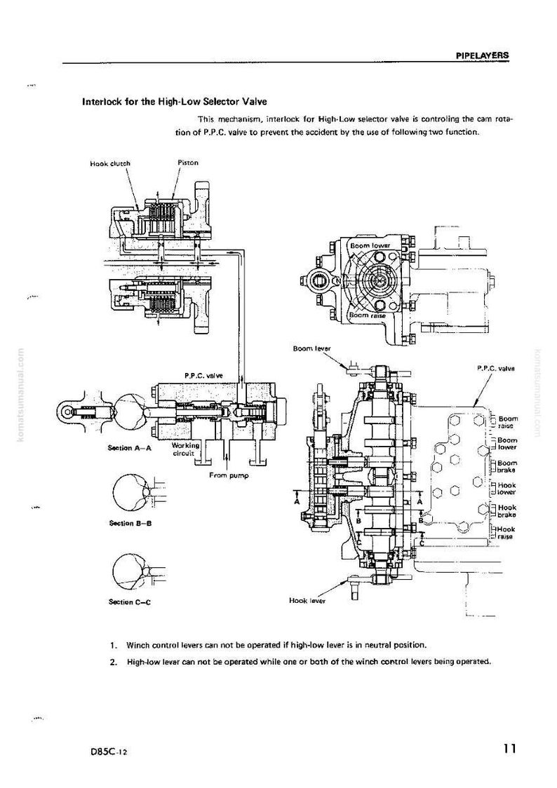 May include: Diagram of the High-Low Selector Valve interlock mechanism, with labels for components like the hook clutch, piston, and boom lever. Includes text explaining winch control lever operation.