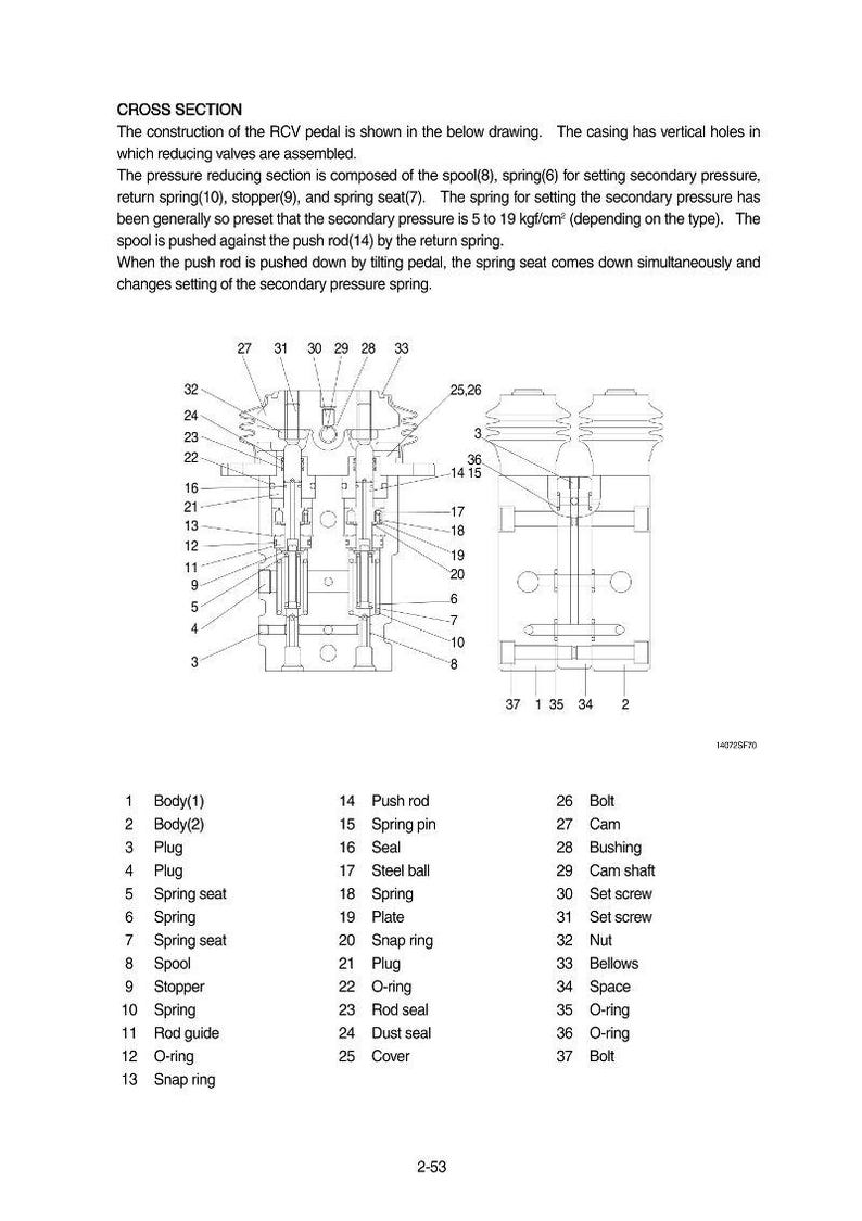 May include: Technical diagram showing a cross-section of an RCV pedal, with internal components such as springs, spools, and seals labelled. The diagram provides a detailed view of the pedal's construction.