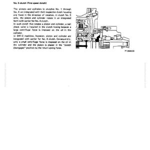 May include: Diagram of a hydrashift transmission system, with text describing the function of the No. 5 clutch. The image is a technical illustration with labels and arrows, showing the internal components of the system.