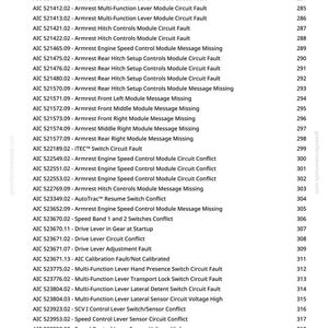 May include: A printed page from greenfarmmanuals.com, listing various armrest and engine control module circuit faults. The text includes codes like AIC 521408.02 and AIC 523954.11, along with descriptions of the faults.