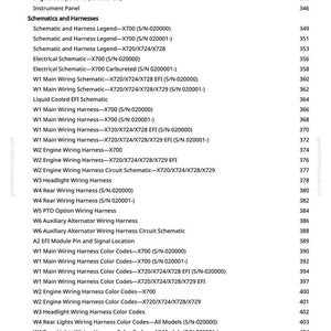 May include: A manual page detailing schematics and harnesses for engine components, with wiring diagrams and related information. The text is black on a white background, with page numbers and a website address.