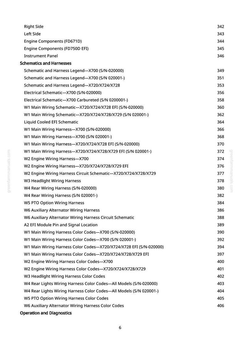 May include: A manual page detailing schematics and harnesses for engine components, with wiring diagrams and related information. The text is black on a white background, with page numbers and a website address.